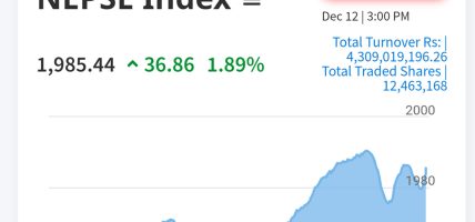 मंगलबार ३६.८६ अंकले बढ्यो सेयर बजार